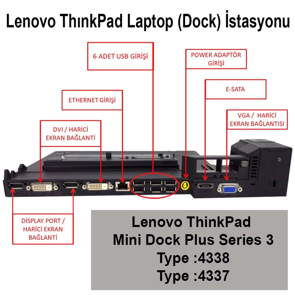Lenovo ThinkPad T530 Dock Station 1 adet