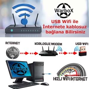 WarboX WOLF 24