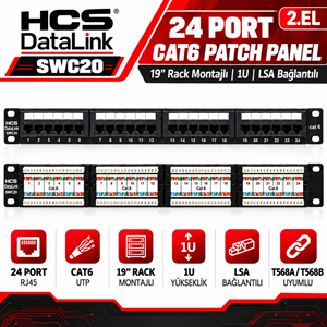 HCS DataLink 250E 24 Port RJ45 CAT6 UTP Patch Panel 19