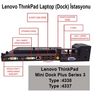 Lenovo ThinkPad T410 Dock Station 1 adet