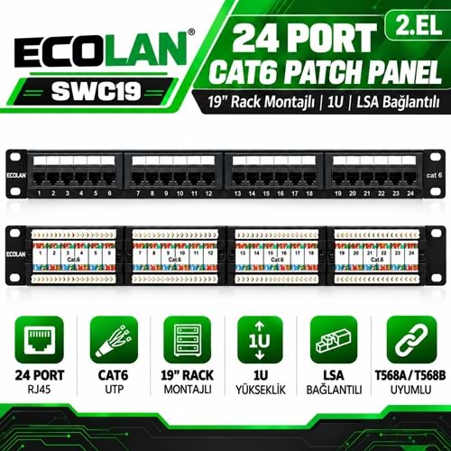 ECOLAN 24 Port RJ45 CAT6 UTP Patch Panel 19