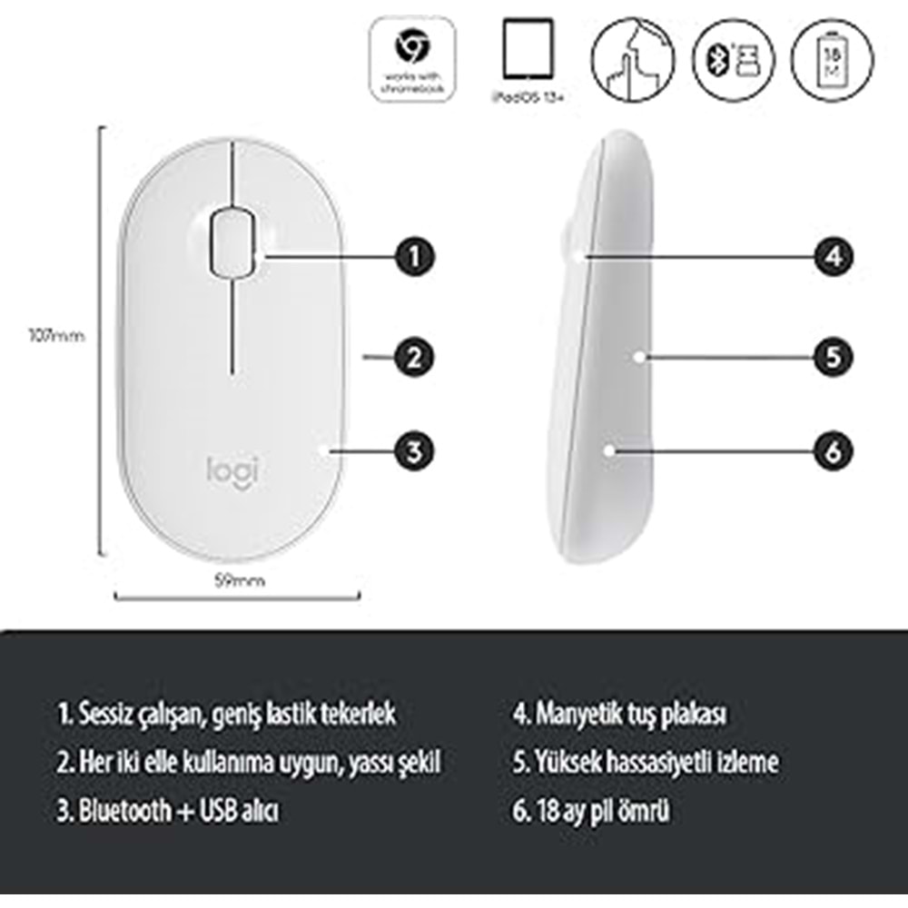 Logıtech PEBBLE M350 KABLOSUZ MOUSE BEYAZ