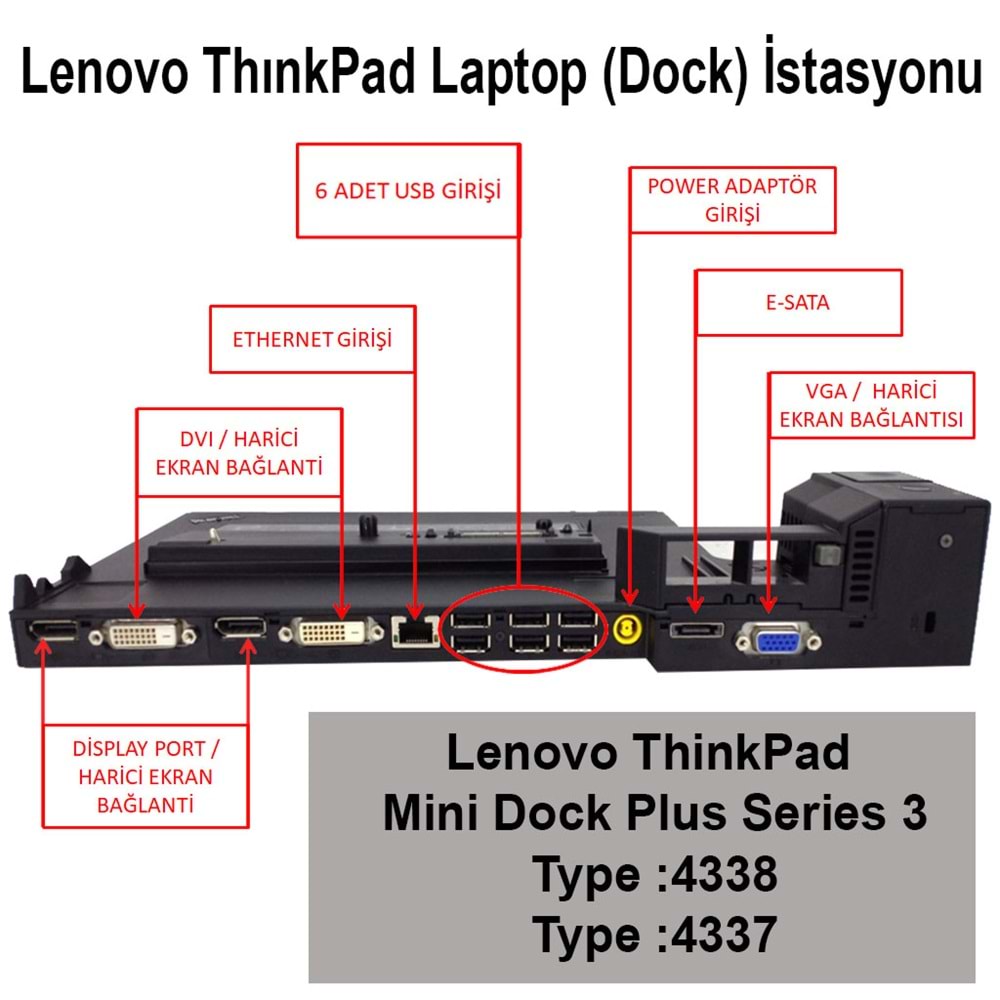 Lenovo ThinkPad T430 Dock Station 1 adet