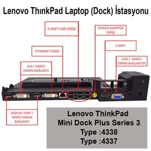 Lenovo ThinkPad T430 Dock Station 1 adet