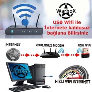 WarboX Uzuh Intel® Core-i3 3.50ghz 8gb Ram 240gb Ssd 250gb Hdd 19